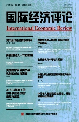 国际经济评论.jpg