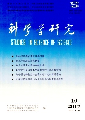 科学学研究.jpg